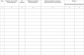 Ж131 Журнал регистрации вводного инструктажа по ГО - Журналы - vektorb.ru