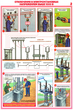 ПС24 Технические меры электробезопасности (ламинированная бумага, А2, 4 листа) - Плакаты - Электробезопасность - vektorb.ru